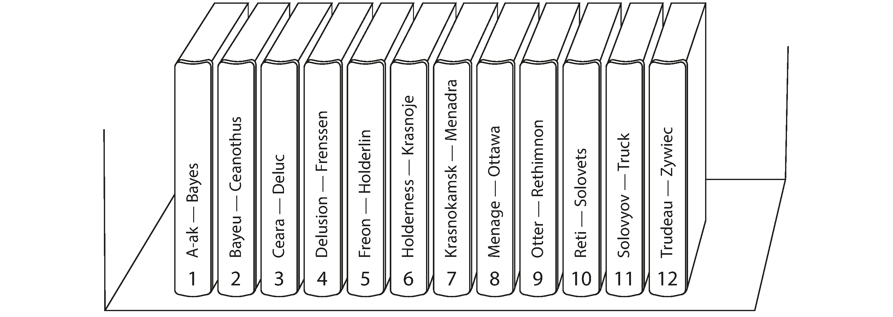 图 7-2 纸质百科全书按键范围进行分片